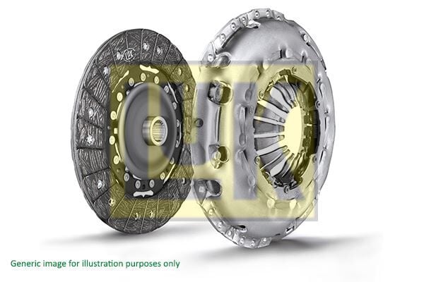 DEBRİYAJ SETİ TRANSIT V347-V348 TT9 2.2 155PS 11>14 YENİ TRANSİT V363 TTG 14>RANGER TKE 11> 2.2 155PS RANGER TKE 11>2.2 RULMAN (LUK 510009211 HİDROLİK RULMANLI)