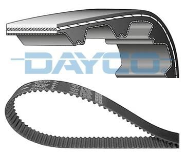 TRİGER KAYIŞI P206-P207-P307-P308-P407-P3008-EXPERT-PARTNER-BERLINGO-JUMPY-C2-C3-C4-C5- XSARA-FOCUS II-FIESTA V-VI VOLVO S40-C30-V50-FIAT SCUDO EURO4 1.6 HDI-TDCİ 0831.V4-3M5Q8A615CA-9467565880