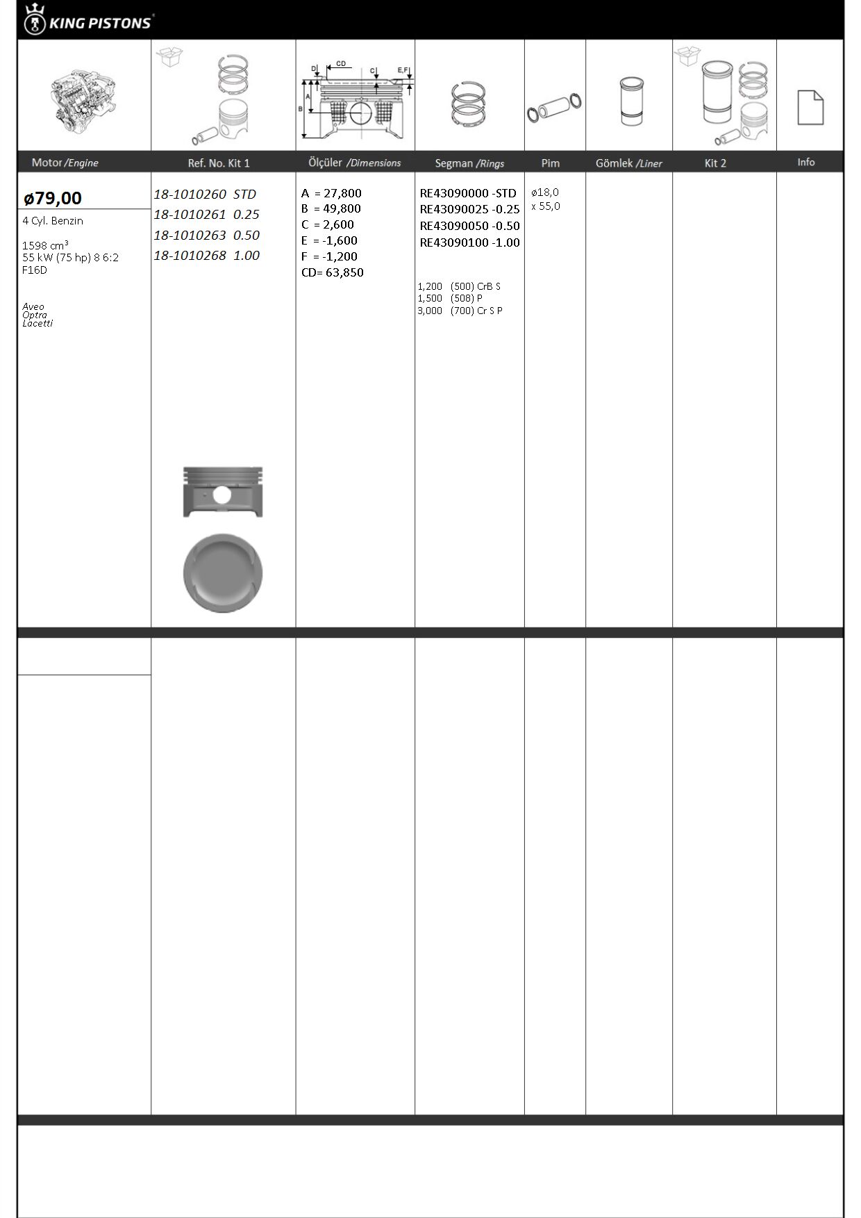 PİSTON SEGMAN 050 79.47MM AVEO LACETTİ (F16D3) - OEM 96389106,93745503,93740227