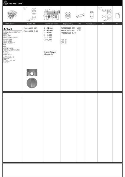 MOTOR PİSTON SEGMAN STD 72.20mm CLIO IV 12> CAPTUR I 13> MEGANE IV 12> DOKKER 12> LODGY 12> DUS TER 12> JUKE 14> QASHQAI 12> PULSAR 14> 1.2 TCe H5F 1.2 HRA2DDT 120A17936R-1200000Q3E