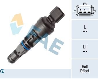 KRANK MİL DEVİR SENSÖRÜ PARTNER-BERLINGO-P106-P206-P306-P605-EXPERT-XSARA-JUMPY-SAXO-AX-XM 1.9 DW8 1 .5 TUD5 ÜÇLÜ TERM.39cm 5918.94-5918.93-9616806380-5918.91