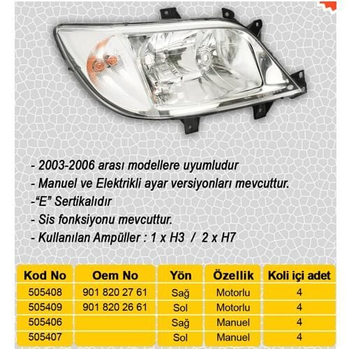 FAR SAG HALOJEN. MOTORSUZ MERCEDES SPRINTER B901 B904 00 06 A9018202761