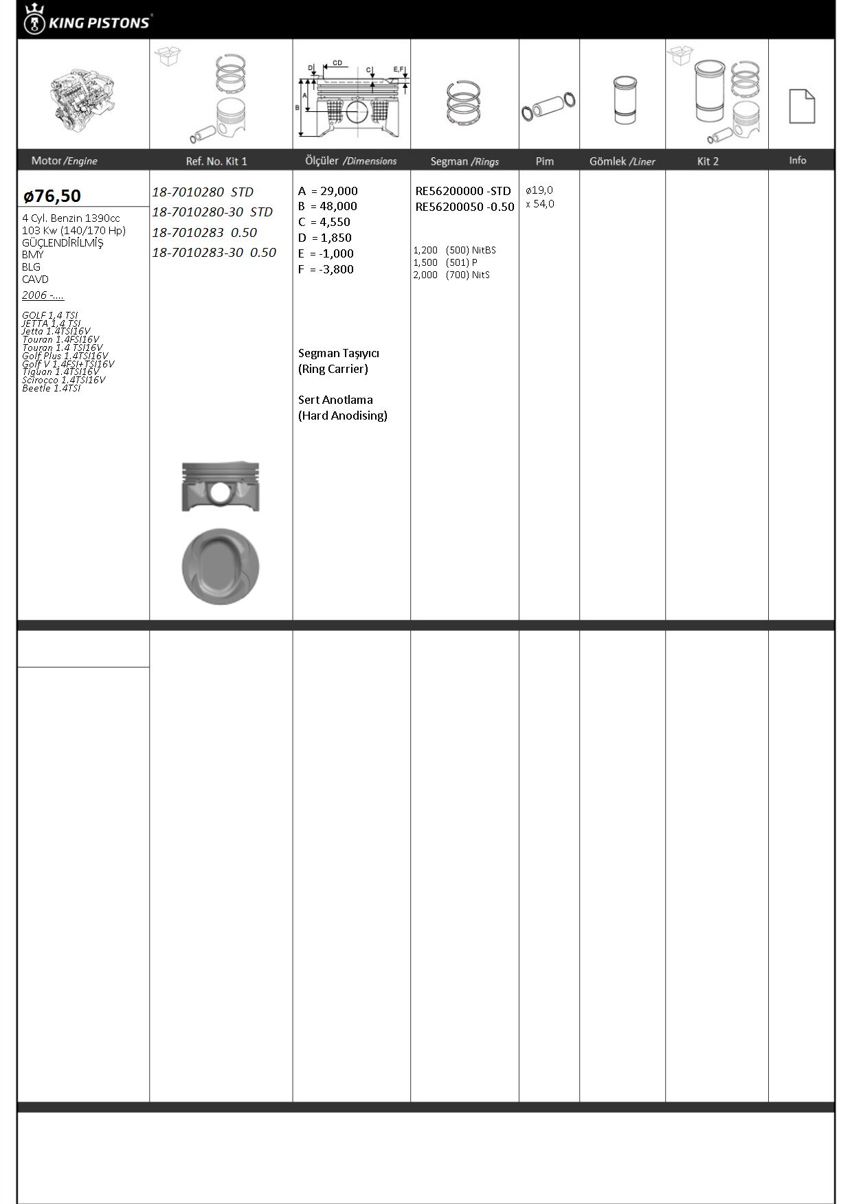PİSTON SEGMAN 050 76.5mm (VW: GOLF-JETTA 1.4 TSI 06-) BLG BMY CAVA CAVD CKMA