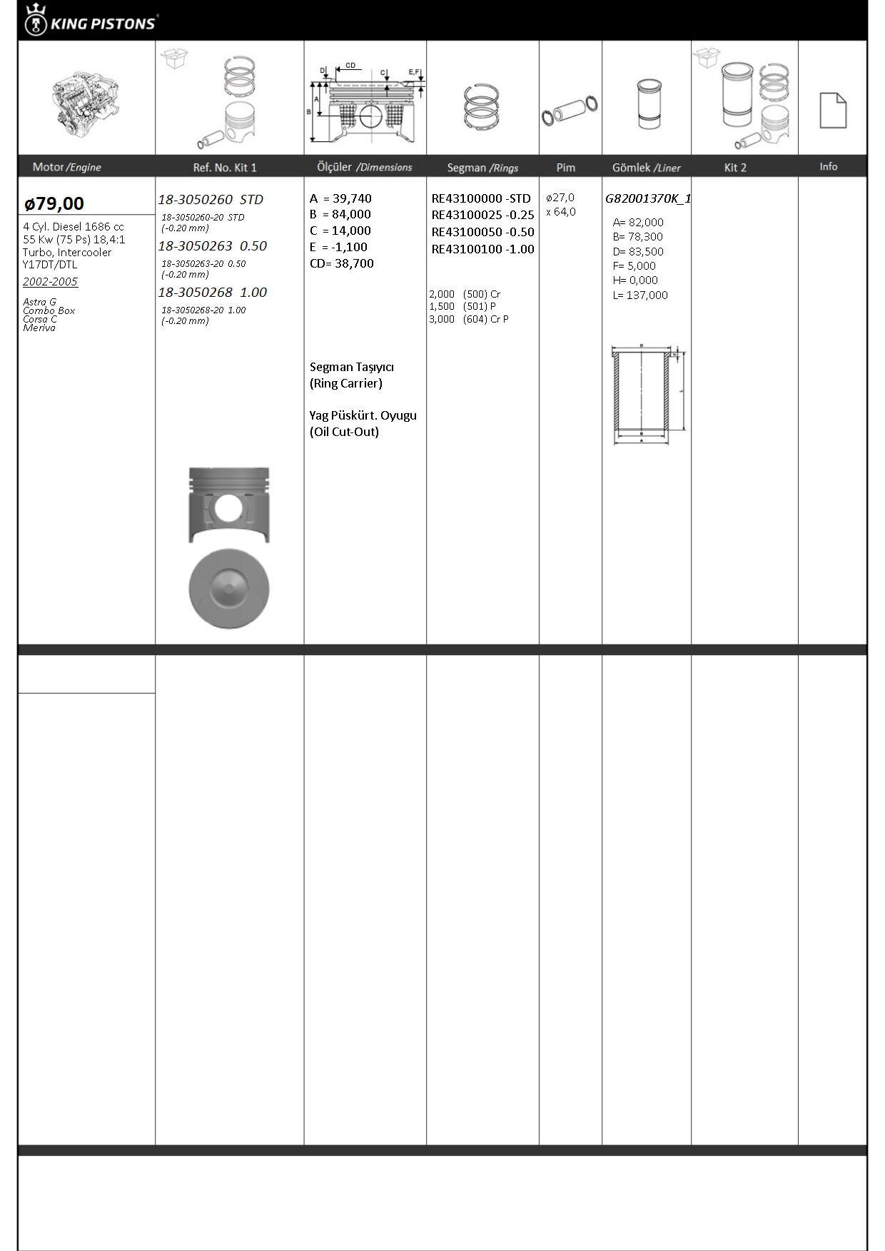 PİSTON SEGMAN 050 79,50mm (OPEL: ASTRA G-COMBO-CORSA C-MERİVA) (Y17DT/DTL)