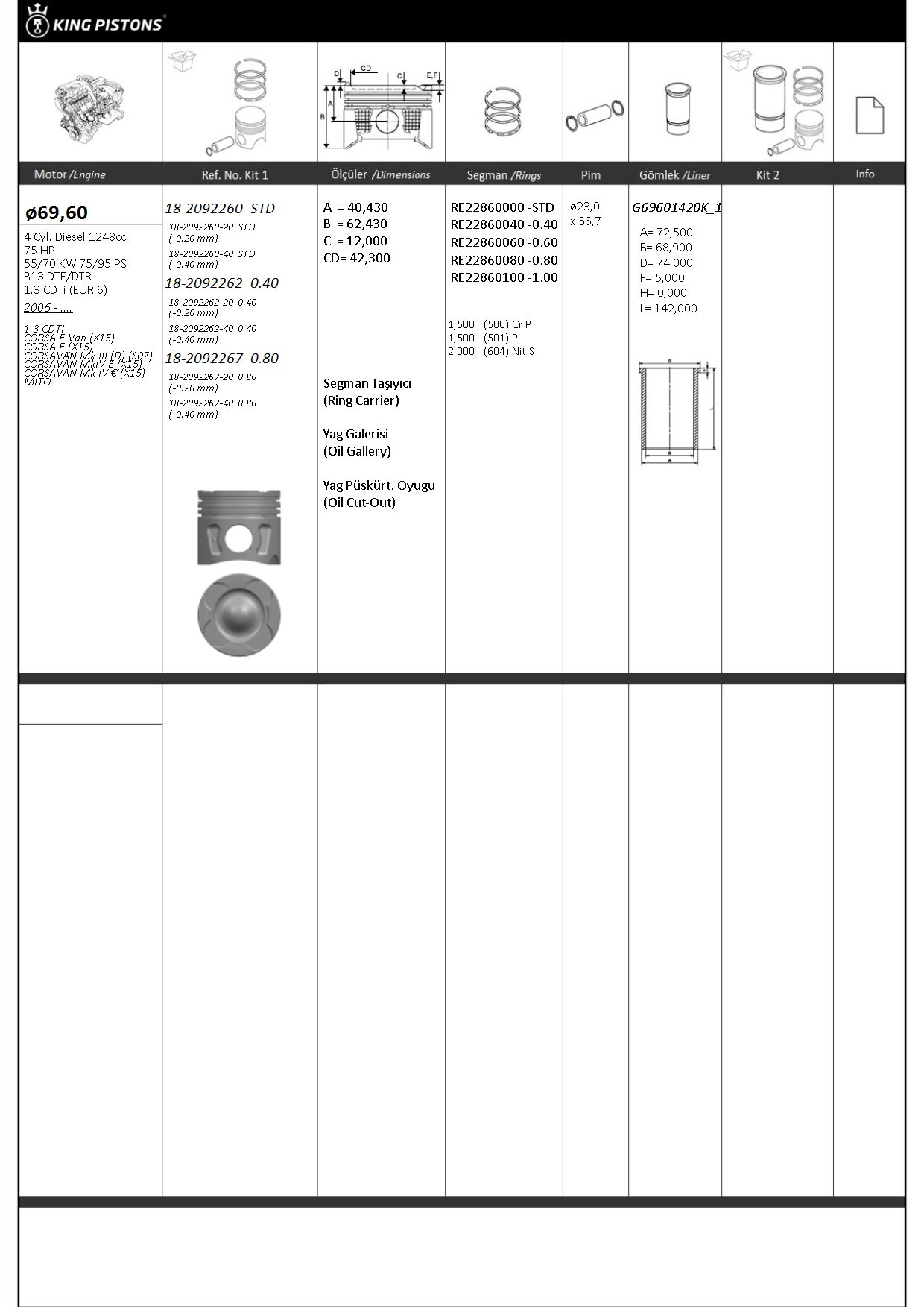 PISTON SEGMAN STD 69.60 mm OPEL CORSA E B13DTE/B13DTR/B13DTN