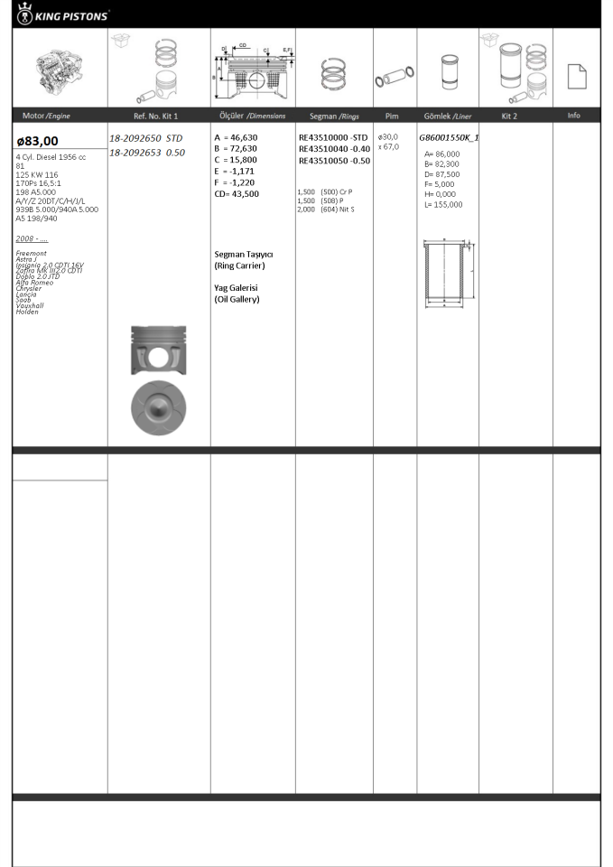 PİSTON SEGMAN STD 83mm (FIAT: FREEMONT / OPEL: ASTRA J-INSİGNİA 2.0 CDTI 16V-ZAFİRA 2.0 CDTI) (A 20DTH)
