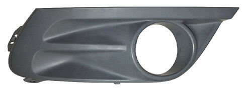 KAPI BANDI ÖN SAĞ KLİPSLİ RENAULT MEGANE I