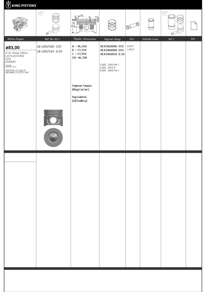 PİSTON SEGMAN 050 83mm (CHEVROLET: CAPTIVA 2.0 16V / OPEL: ANTARA 2.0 CDTI 16V) (Z20S-Z20DMH)