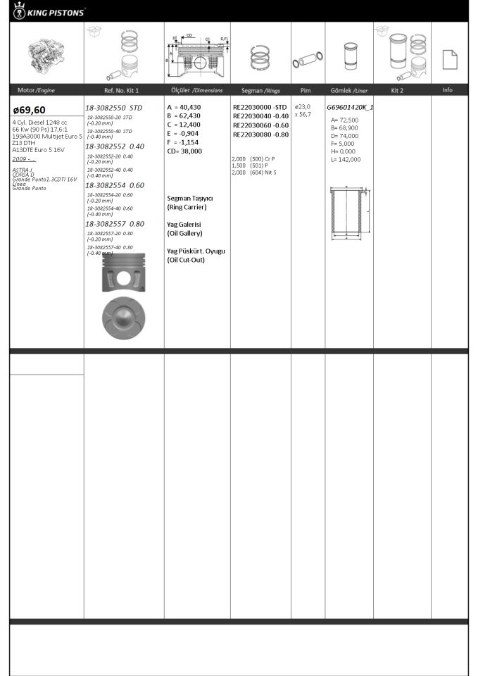 PİSTON SEGMAN STD 69.60mm ASTRA H CORSA D Z13DTH 90BG