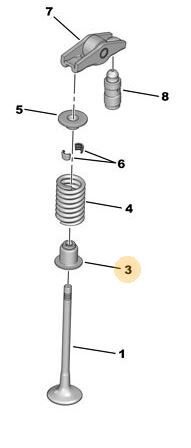 DEBRİYAJ SETİ P208-P508-P2008-P3008-P5008-PARTNER-BERLINGO-C3 AIRCROSS-C4-DS3-DS4-DS5 1.6 BlueHDI  9823041680-1610562880-39166012