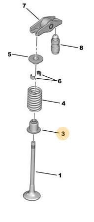 DEBRİYAJ SETİ P208-P508-P2008-P3008-P5008-PARTNER-BERLINGO-C3 AIRCROSS-C4-DS3-DS4-DS5 1.6 BlueHDI  9823041680-1610562880-39166012