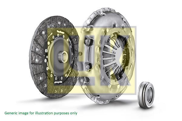 DEBRİYAJ SETİ 207-307-308-407-1007-PARTNER-BERLINGO-C2-C3-C4-C5-XSARA 1.6HDI DV6TED4B-F