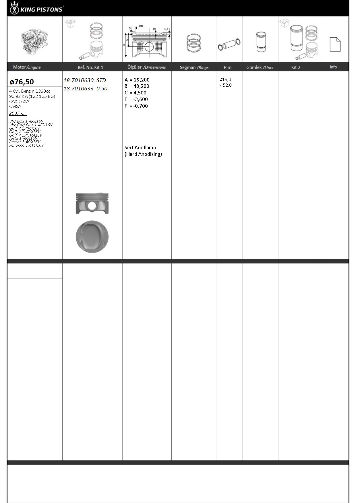 PİSTON SEGMAN 050 76.5mm (VW-EOS-GOLF V-JETTA -PASSAT-SCİROCCO 1.4TSI 16V) (CAX CAXA-CMSA)