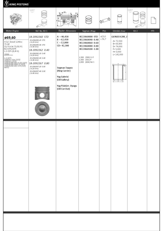 PISTON SEGMAN STD 69.60 mm 020 MM KISA OPEL CORSA E B13DTE/B13DTR/B13DTN