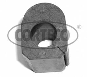 STABİLİZATÖR YATAKLAMA