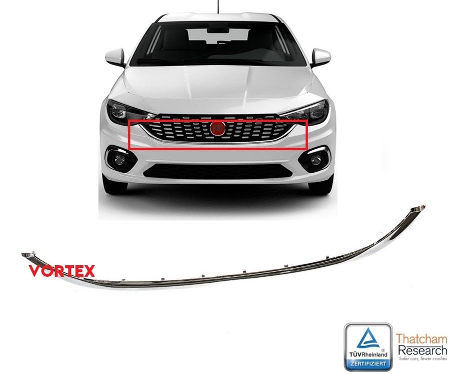 FİAT - ÖN PANJUR ALT NİKELAJI EGEA 2015- - 735637924