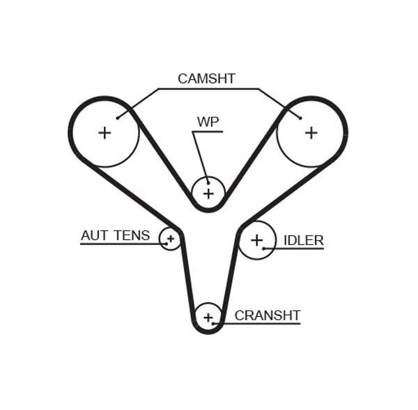 x TRİGER KAYIŞI 176x280 ROVER 45 75 825 LANDROVER FREELANDER MG ZS ZT ZT-T CT1096