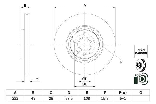 ÖN FREN AYNASI VOLVO S60 III 19> S90 II 19> V60 18 > V90 II 16> XC40 18> XC60 II 19> 17 JANT 322 CAP  31423724-31471413-31665446