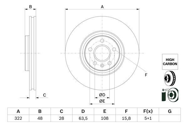 ÖN FREN AYNASI VOLVO S60 III 19> S90 II 19> V60 18 > V90 II 16> XC40 18> XC60 II 19> 17 JANT 322 CAP  31423724-31471413-31665446