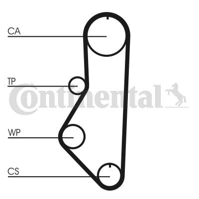 x TRİGER KAYIŞI MAZDA 626 II 2.0 83-87 929 II 2.0 84-87  FE0112205-FE0212205