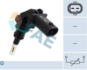 ATEŞLEME BOBİNİ PSA CITROEN ELYSEE PEUGEOT P301 1.6 VTİ 115 13>  9674680380-9800251580