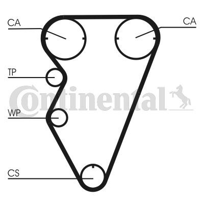 TRİGER KAYIŞI 143x260 LANDROVER FREELANDER 96-06 MG 95-05 ROVER 96-04 1.8 16V CT929  GTB2017XS