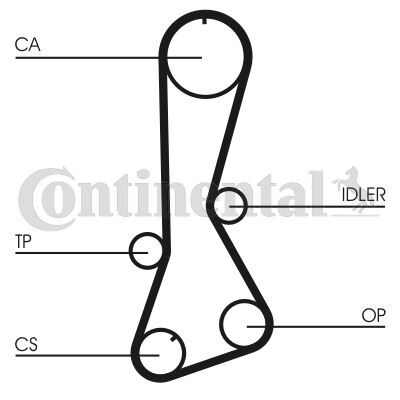 TRİGER KAYIŞI EKSANTRİK KAYIŞI TOYOTA COROLLA 1.3L 2E karbüratörlü EE90. EE100 88-98 123x240  1356811050-1356819025-13568YZZ11