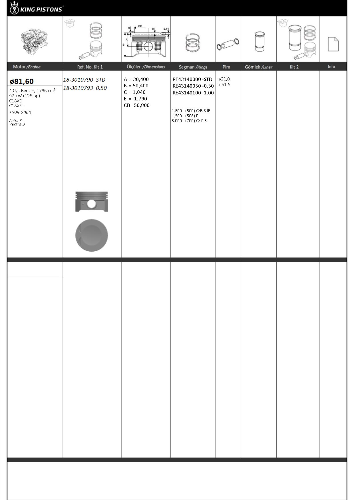 PİSTON SEGMAN STD 81,60mm ASTRA-VECTRA C18XE-C18XEL