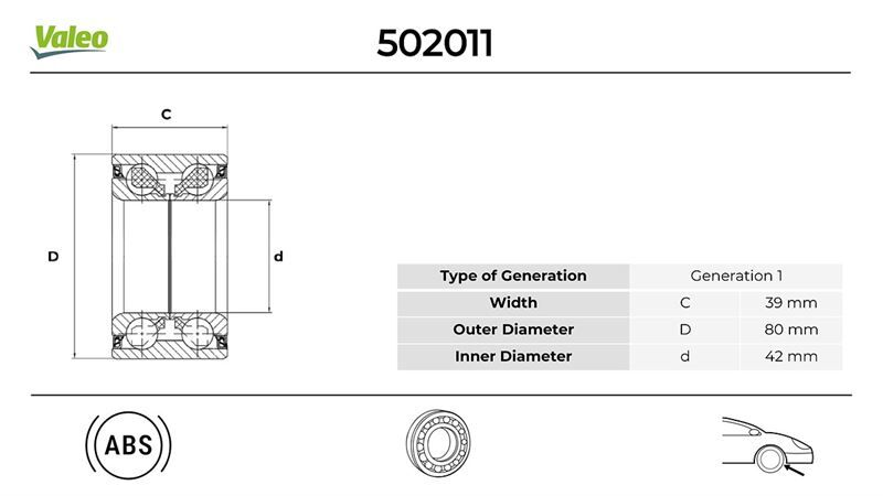 ÖN TEKER RULMANI ABS Lİ RENAULT MEGANE III 09> FLUENCE 09> MEGANE IV 15> SCENIC III 09> DACIA DUSTER 10> DOKKER 12> LODGY 12> 1.0TCe 1.2TCe 1.3TCe 1.5dCi 1.6dCi 2.0 42x80x39