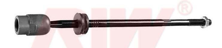 TASİYİCİ /KİLAVUZ MAFSALİ TROOPER IUBS -TROOPER I Soft TopUBS