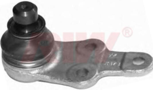 Z ROTU FIORINO-NEMO-BIPPER 02/08 > LINEA 1.3-1.4 06/07 >