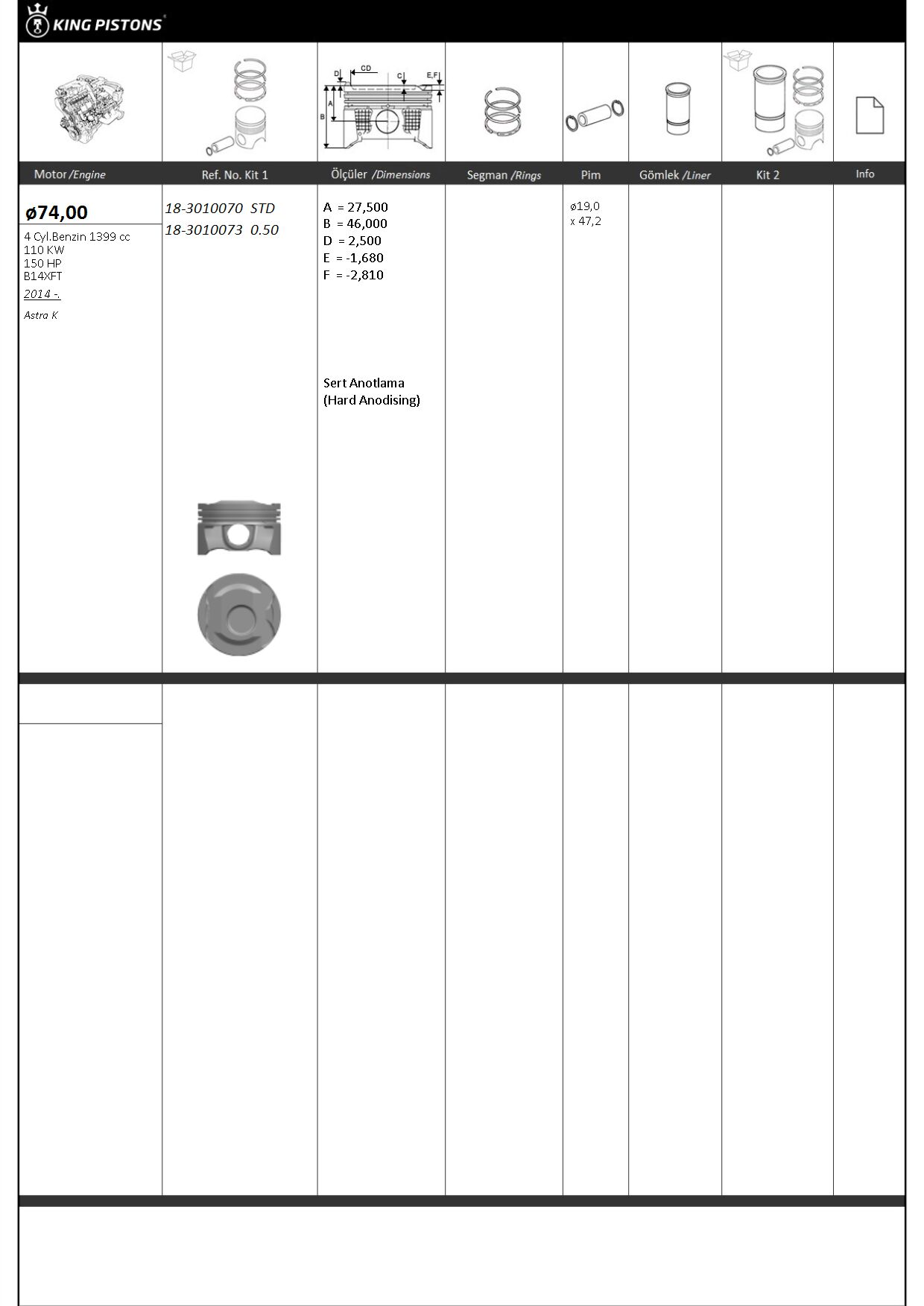 PİSTON SEGMAN ASTRA K B14XFT 74.50 MM 0.50
