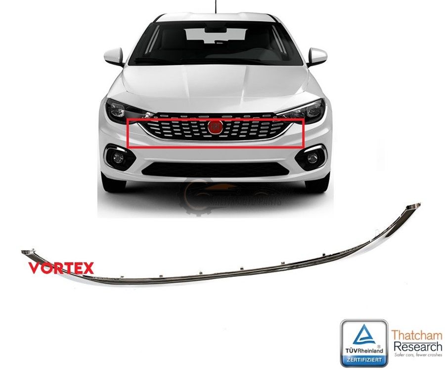 FİAT - ÖN PANJUR ALT NİKELAJI EGEA 2015- - 735637924