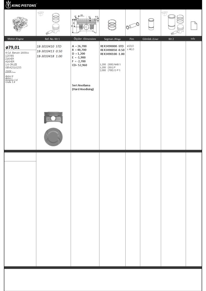PİSTON SEGMAN STD 79.00mm (OPEL: ASTRA H-ASTRA J-İNSİGNİA 1.6 / CHEVROLET: CRUZE 1.6) (Z16XER-A16XER)