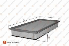 HAVA FİLTRESİ FIAT 500 X 14> JEEP COMPASS 16> RENEGADE 14> 1.4-1.6-1.6D MTJ - 2.0 DMTJ SUNGERLI