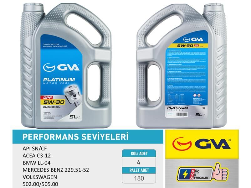 ÖN PANEL HAVALANDIRMA BRAKETİ PASSAT 2005-2015 CC 2012-2015 TIGUAN 4 PARÇA SET DİZEL VE BENZİNLİ  3C0805971A-7N0805971-1K0805962E