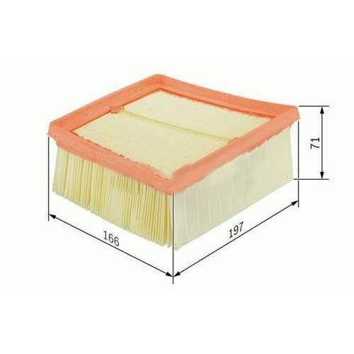 HAVA FİLTRESİ FIESTA VI 08 > BMAX 12 > TRANSİT COURIER 14 > CONNECT 13 >FORD ECOSPORT 13 >  CN119601AD-ET769601AA-Y64513Z40A