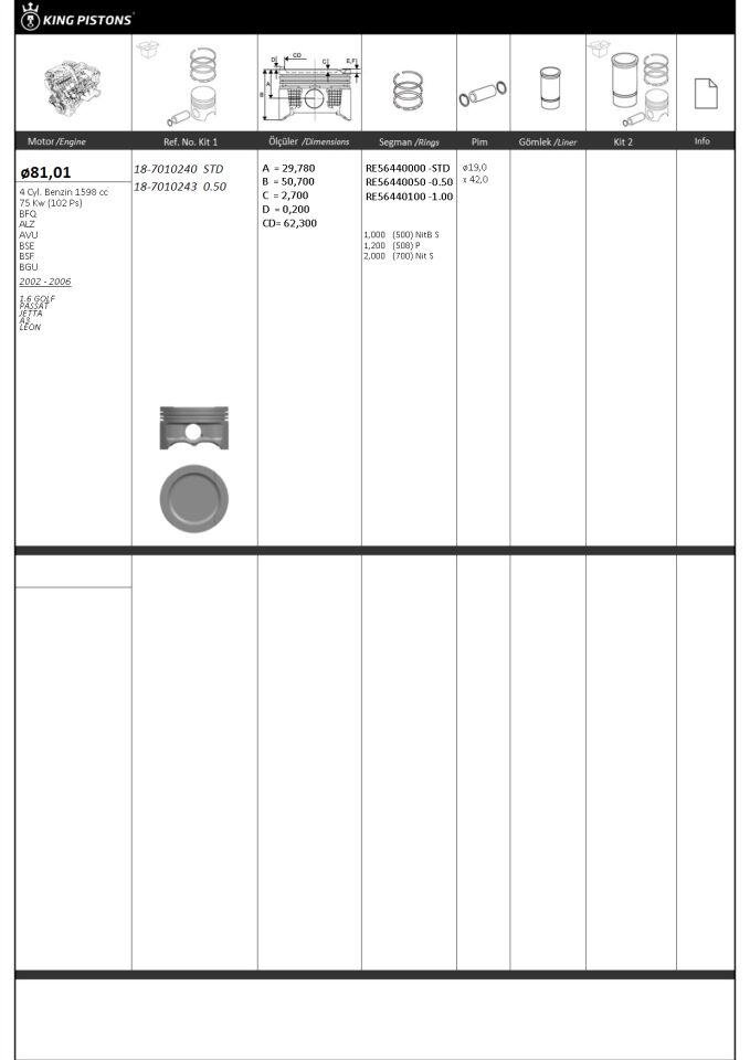 PİSTON SEGMAN STD 81.0mm (VW: GOLF-PASSAT-JETTA 1.6 / AUDI: A3-LEON 1.6)