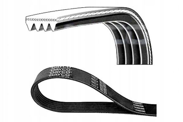 KANALLI KAYIŞ PALIO-ALBEA-DOBLO-LINEA-STRADA 1.3 JTD-MTIJET 04>