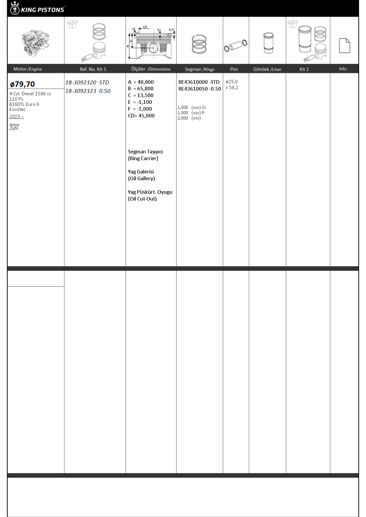 PİSTON SEGMAN STD 79.7mm (OPEL: ASTRA-ZAFİRA) (B16DTL) (EURO 6 EOCOTEC)